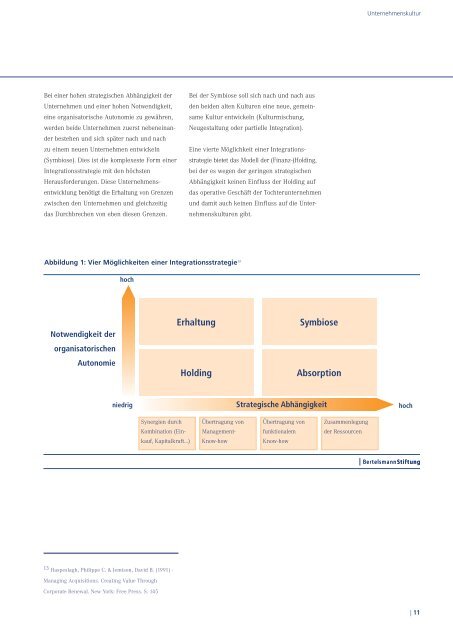 BertelsmannStiftung - Synergy Consult