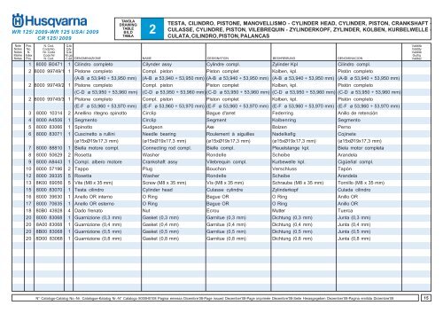 Parts Catalogue 2009 WR/CR 125 - Husqvarna