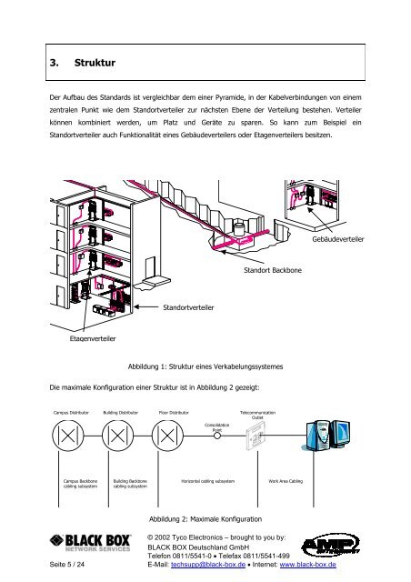 AMP NETCONNECT Handbuch zur EN 50173-1 ... - bei Thum + Mahr!