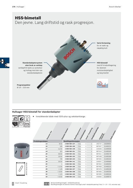 Bosch: fokus pÃ¥ rene kutt