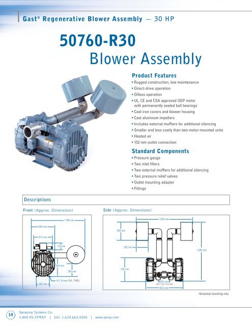 WindJet® Air Knife Packages - SGN Tekniikka Oy