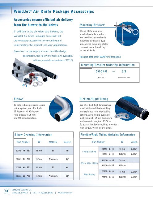 WindJet® Air Knife Packages - SGN Tekniikka Oy