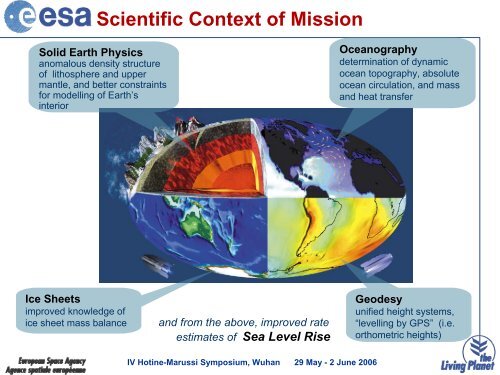 ESA's gravity field mission GOCE and beyond