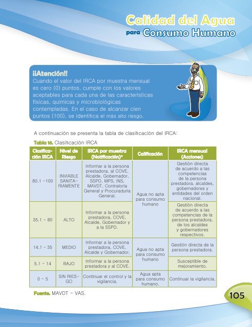 Calidad del agua para consumo humano