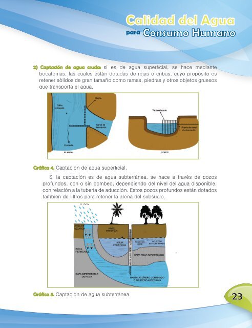 Calidad del agua para consumo humano