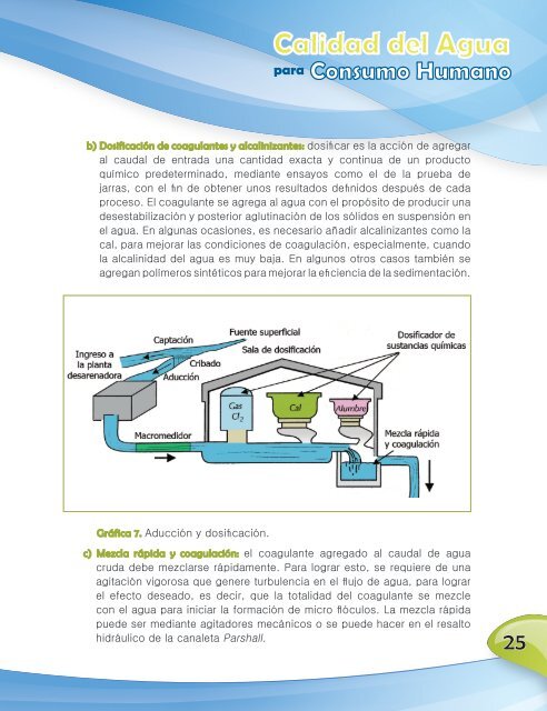 Calidad del agua para consumo humano