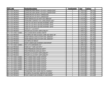 Load #1333 Manifest - Wholesale and Truckload Deals