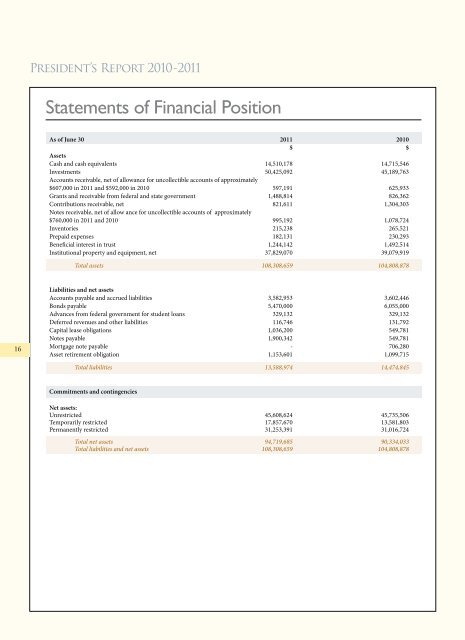 President's Report - Johnson C. Smith University