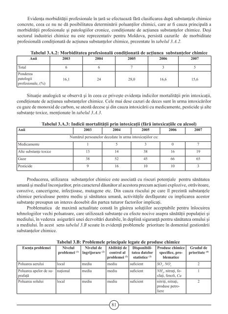 Profilul NaÅ£ional privind Managementul SubstanÅ£elor Chimice Ã®n ...