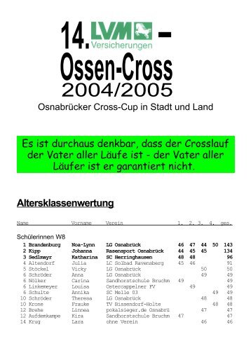 Ossen-Cross - LG Osnabrück