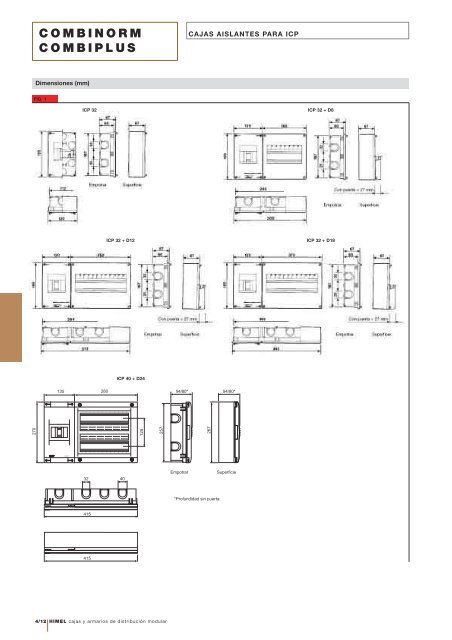 CAJAS Y ARMARIOS DE DISTRIBUCIÃN MODULAR - Coeva