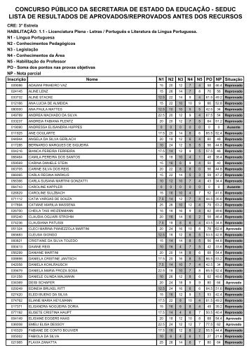 CRE 3 - Secretaria de EducaÃ§Ã£o do Estado do Rio Grande do Sul