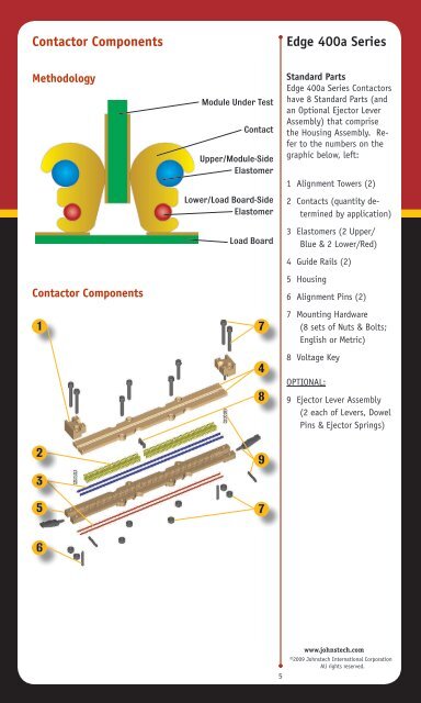 Maintenance & Inspection Guide Edge 400A Series - Johnstech