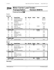 204 Motor Carrier Load Tender - Transportation Version 004010