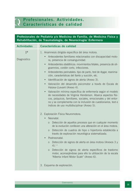 Trastornos del Desarrollo con Discapacidad Motora - portal ...