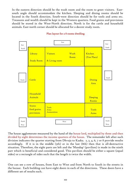 SAVol7Dec09IndianBWP.. - Saptarishis Astrology