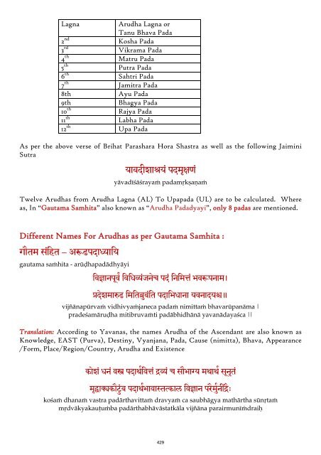 SAVol7Dec09IndianBWP.. - Saptarishis Astrology