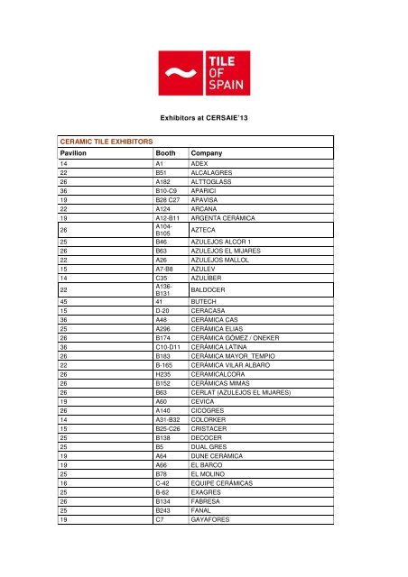 Exhibitors at CERSAIE'13 CERAMIC TILE ... - Tile of Spain