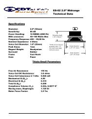 ES-02 2.0” Midrange Technical Data - CDT Audio