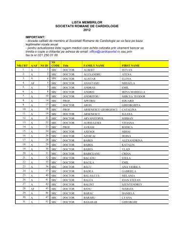 LISTA MEMBRILOR - Cardioportal