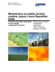 Procjena potencijala obnovljivih izvora energije u Crnoj Gori