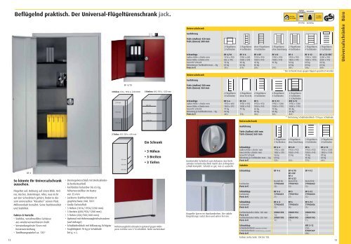 Gesamtkatalog - Mauser Office