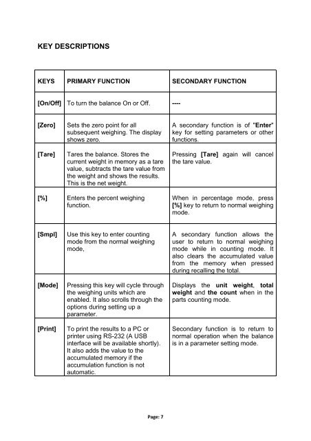 Instruction Manual.pdf - Cole-Parmer