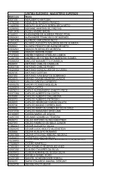 MatrÃ­cula Nome 3937339 ADALBERTO MATOSKI ... - UTFPR