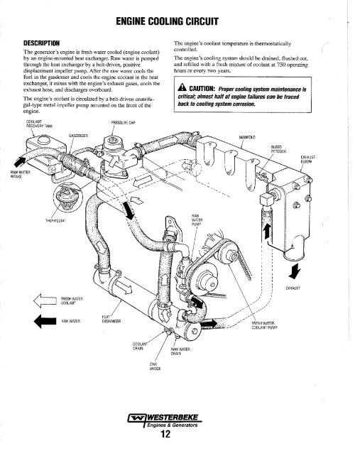 WESTERBEKE GASOLINE GENERATOR