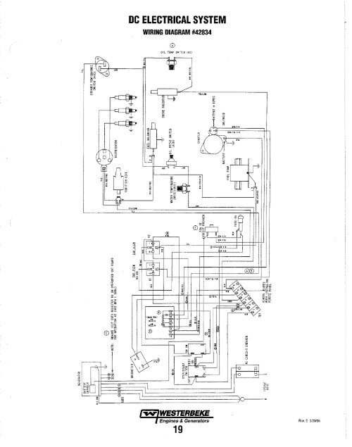 WESTERBEKE GASOLINE GENERATOR