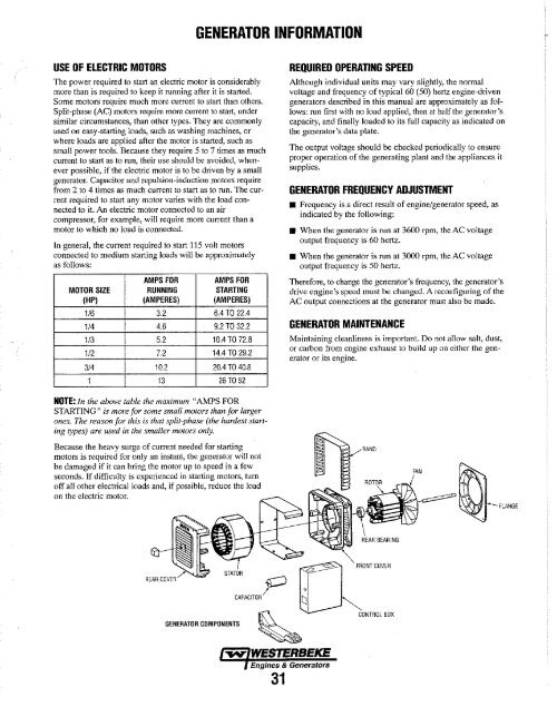 WESTERBEKE GASOLINE GENERATOR