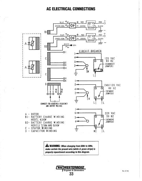 WESTERBEKE GASOLINE GENERATOR