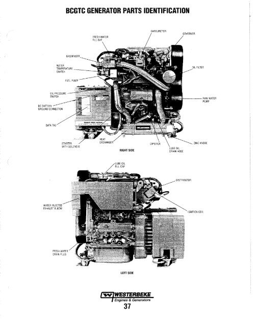 WESTERBEKE GASOLINE GENERATOR