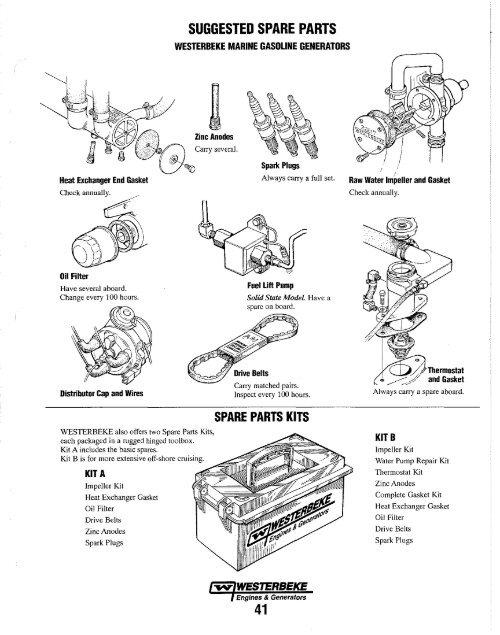 WESTERBEKE GASOLINE GENERATOR