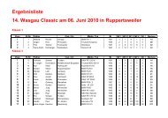 Ergebnisliste 14. Wasgau Classic am 06. Juni 2010 in Ruppertsweiler