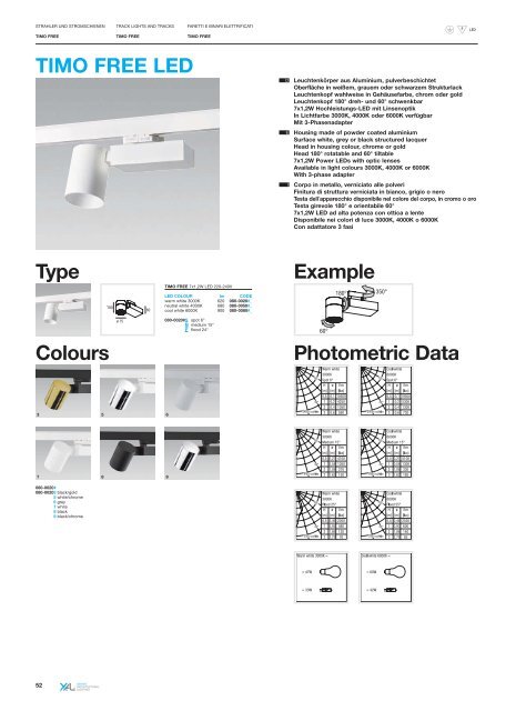 Type - Teclux