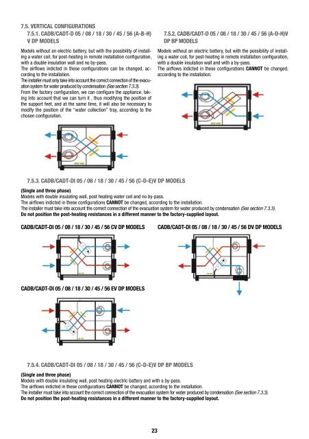 recuperadores de calor heat recovery units recuperateurs de ...