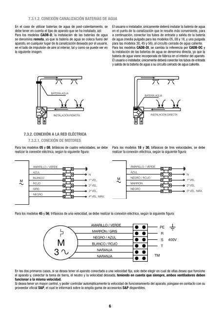 recuperadores de calor heat recovery units recuperateurs de ...