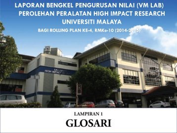 Lampiran 1 : Glosari - High Impact Research - Universiti Malaya