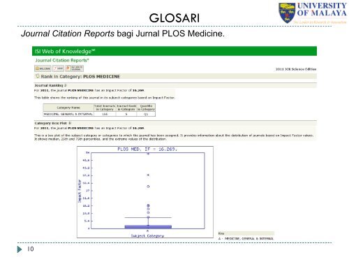 Lampiran 1 : Glosari - High Impact Research - Universiti Malaya