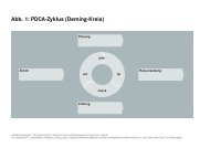 Abb. 1: PDCA-Zyklus (Deming-Kreis) - BWL-Online