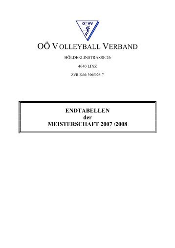 OÃ– Beach LM 2007 U - OberÃ¶sterreichischer Volleyball Verband