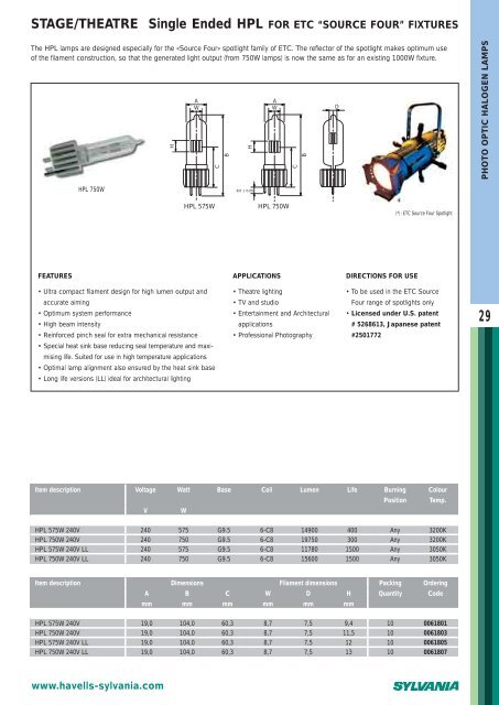 Download - Sylvania Lamps