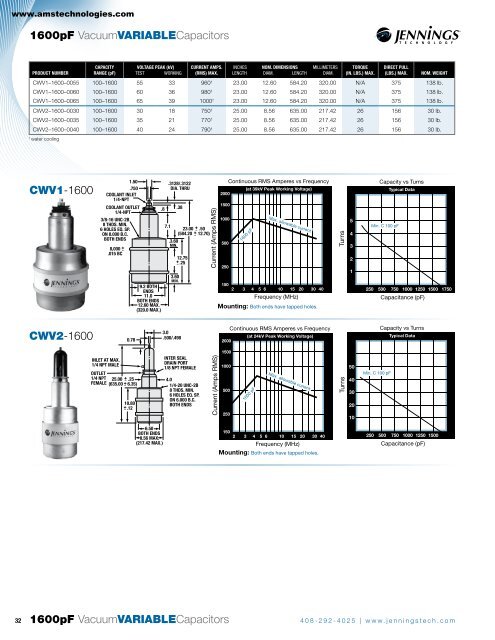 CAPACITORS - AMS Technologies