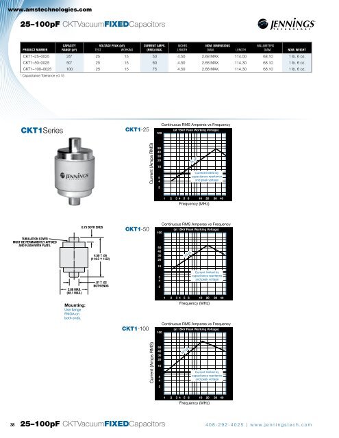 CAPACITORS - AMS Technologies