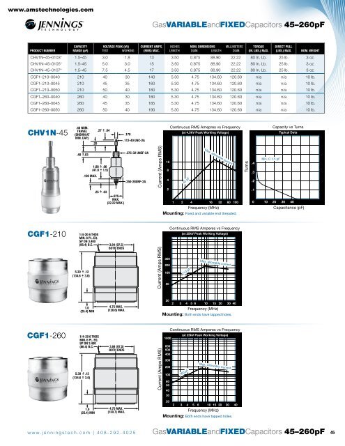 CAPACITORS - AMS Technologies