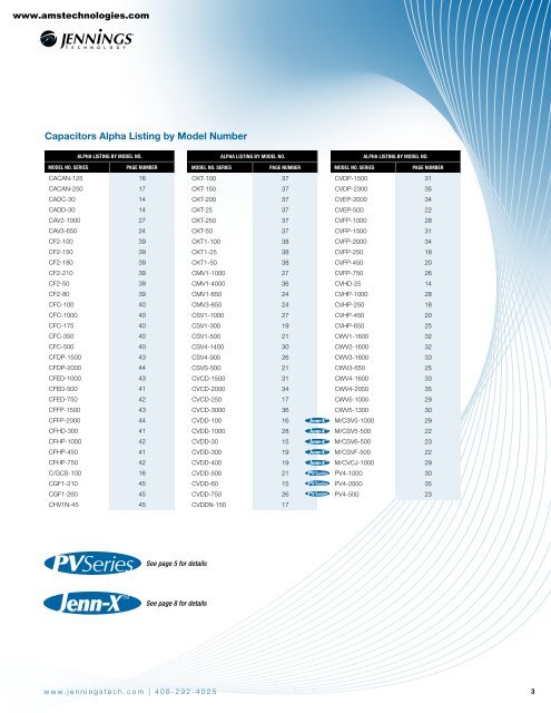 CAPACITORS - AMS Technologies