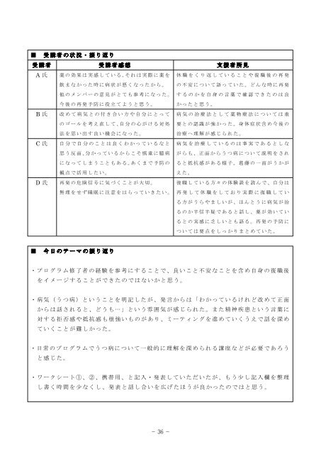 キャリアプラン再構築支援の実際 - 障害者職業総合センター