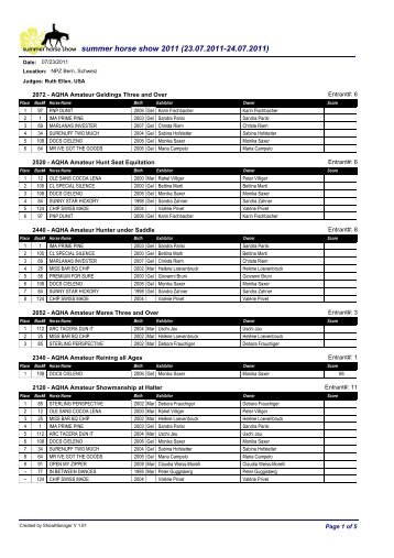 SHA AQHA Results - bei Showmanager.ch