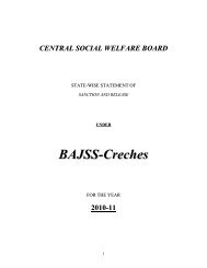 BAJSS Creches Sanction Release 2010-11 - Central Social Welfare ...